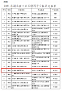 祝賀勁佳成功入選2023年湖北(běi)省工(gōng)業互聯網平台公示名單